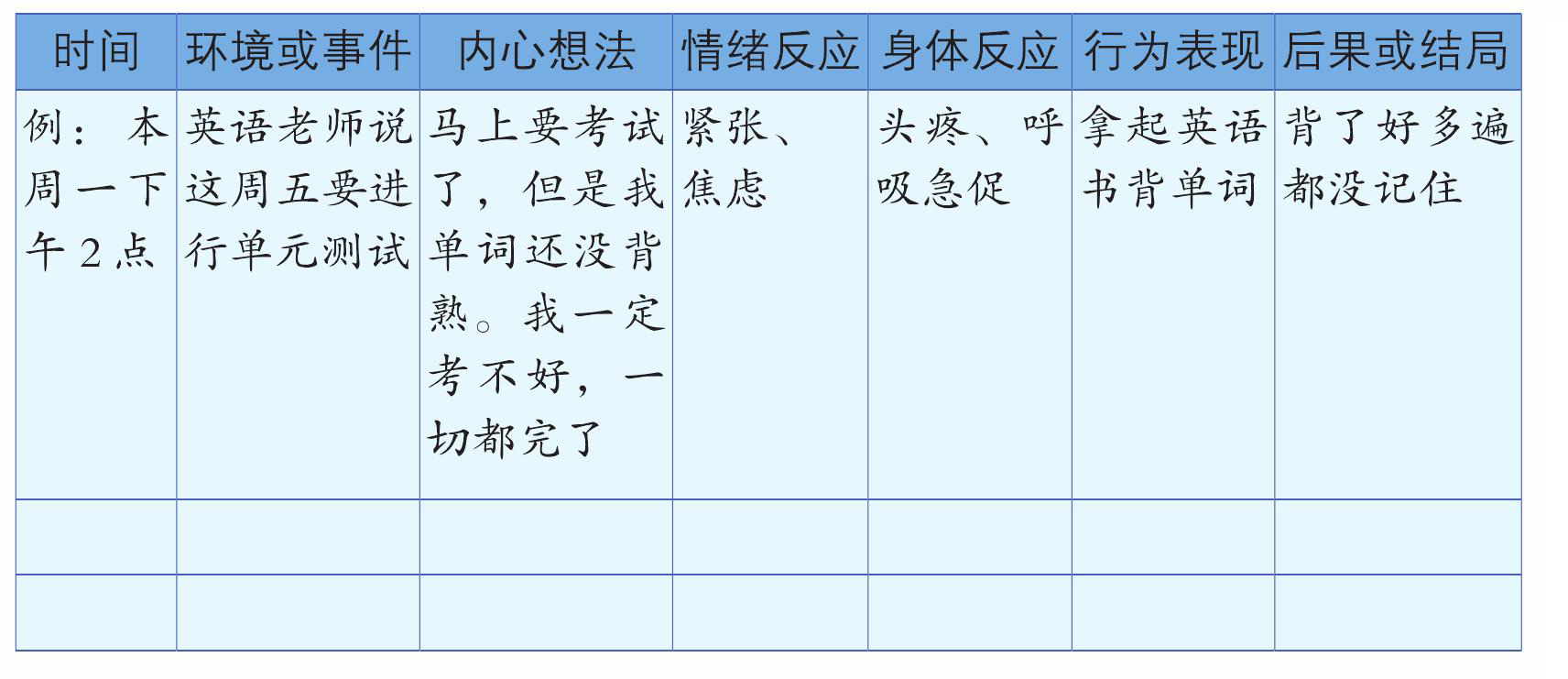 返校后，如何應(yīng)對(duì)接踵而至的考試焦慮?