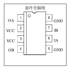 電機(jī)驅(qū)動(dòng)芯片